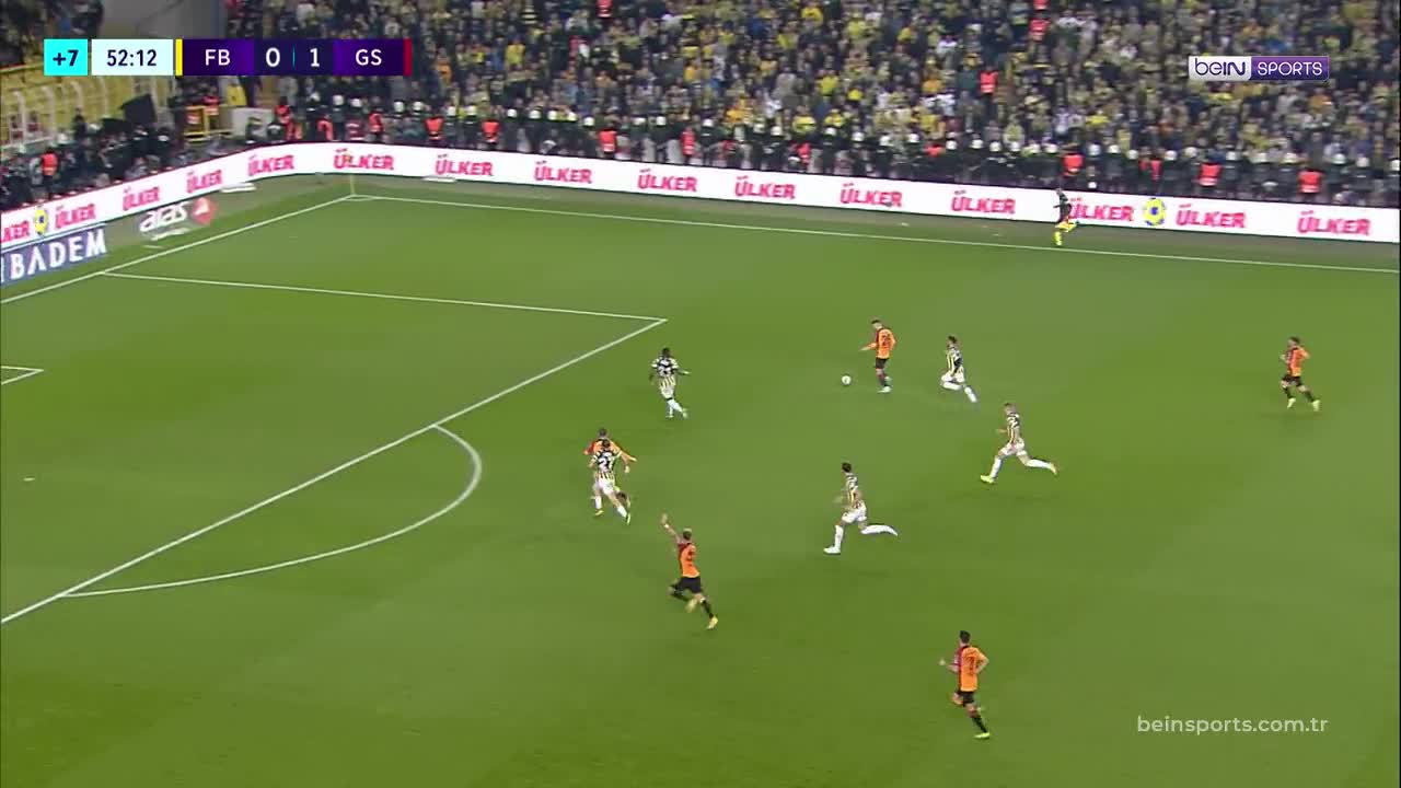 Fenerbahce - Galatasaray - 08.01.2023 (Highlights)