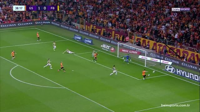 Galatasaray - Fenerbahce - 04.06.2023 (Highlights)